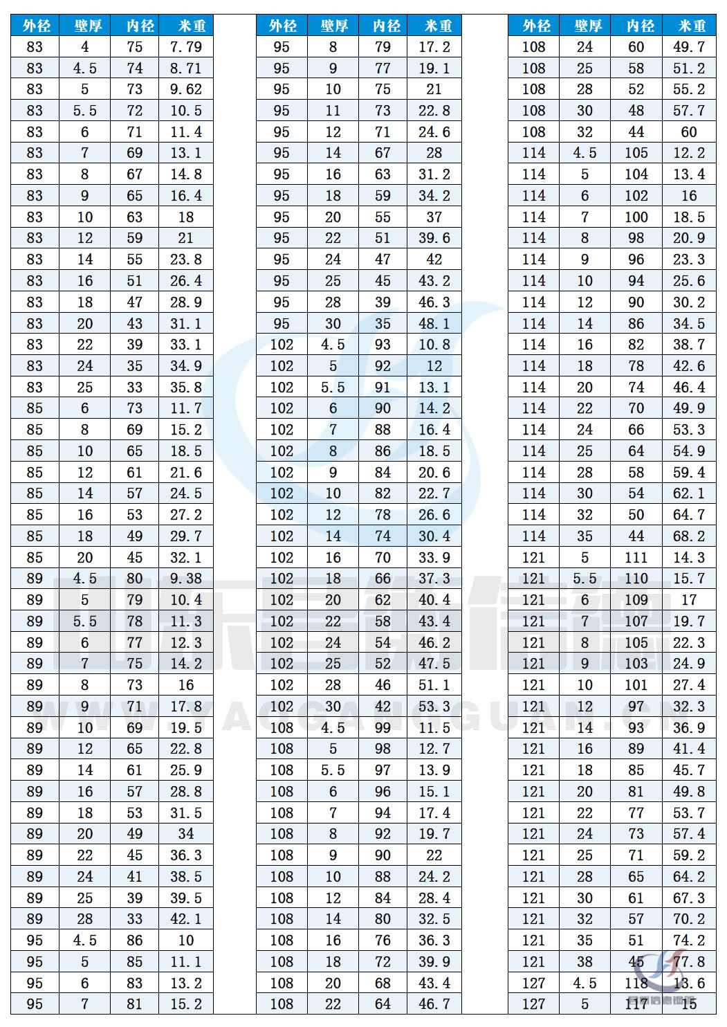 �o�p䓹�Ҏ��ߴ������Փ��������10-5